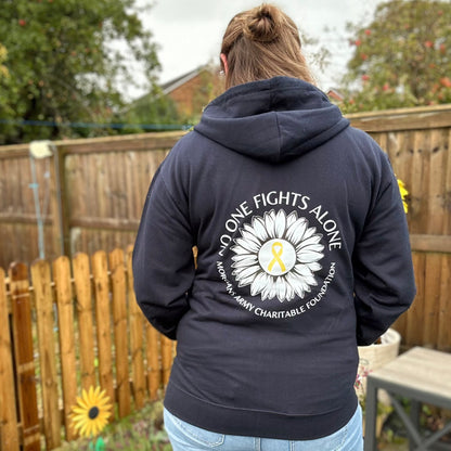 CLEARANCE Sunflower Design Cotton Range